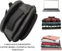Medium 30 L Laptop Backpack 15.6 for Office, school, collage & Travel - Genx Bags Online